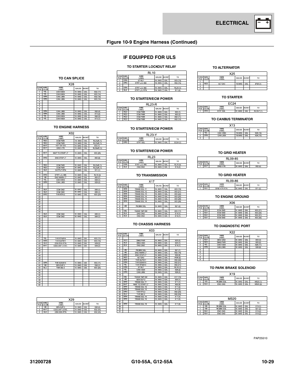Electrical, If equipped for uls | JLG G12-55A Parts Manual User Manual | Page 355 / 418