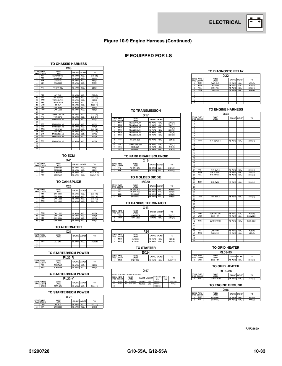 Electrical, If equipped for ls | JLG G12-55A Parts Manual User Manual | Page 359 / 418