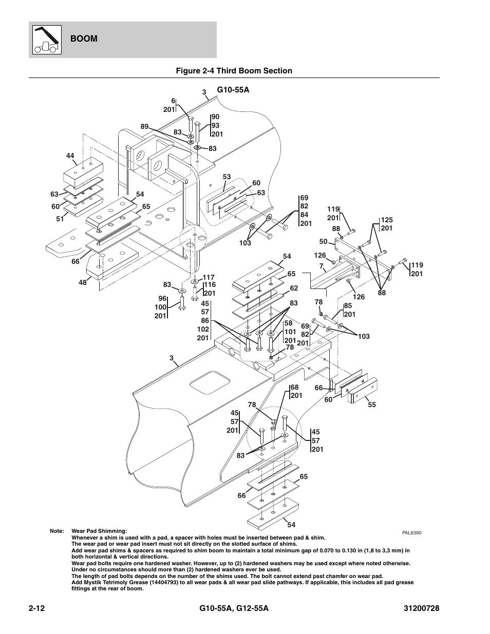 Figure 2-4 third boom section, Third boom section -12, Ion, (see figure 2-4 for details) | JLG G12-55A Parts Manual User Manual | Page 36 / 418