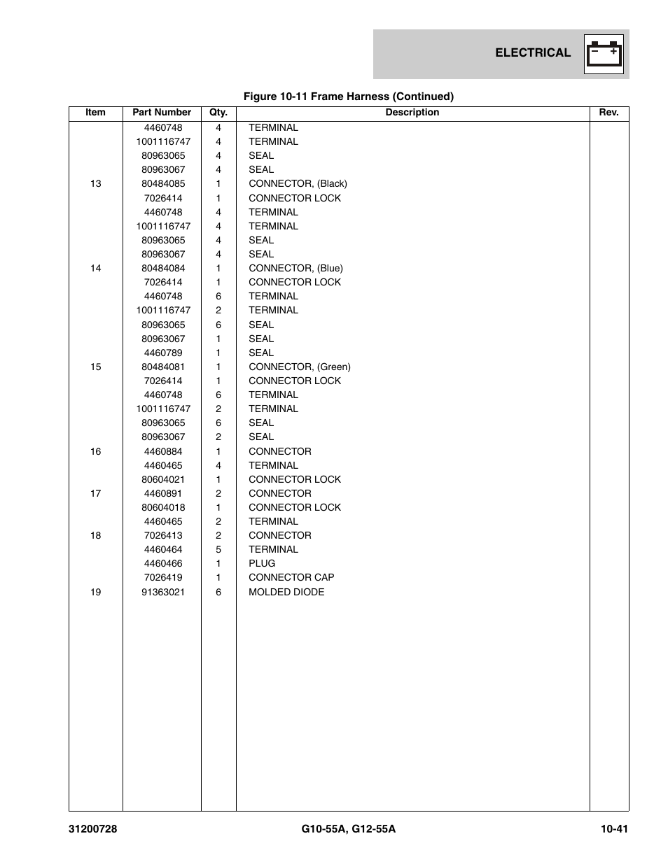 JLG G12-55A Parts Manual User Manual | Page 367 / 418