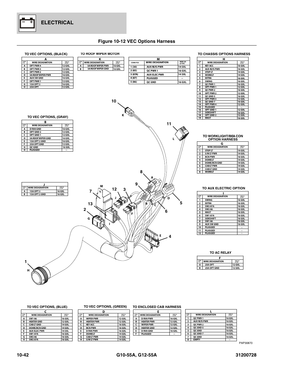 Figure 10-12 vec options harness, Vec options harness -42, Rness, (see figure 10-12 for details) | Electrical | JLG G12-55A Parts Manual User Manual | Page 368 / 418