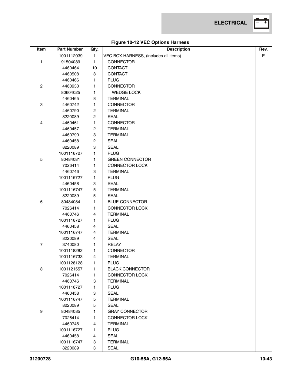 JLG G12-55A Parts Manual User Manual | Page 369 / 418