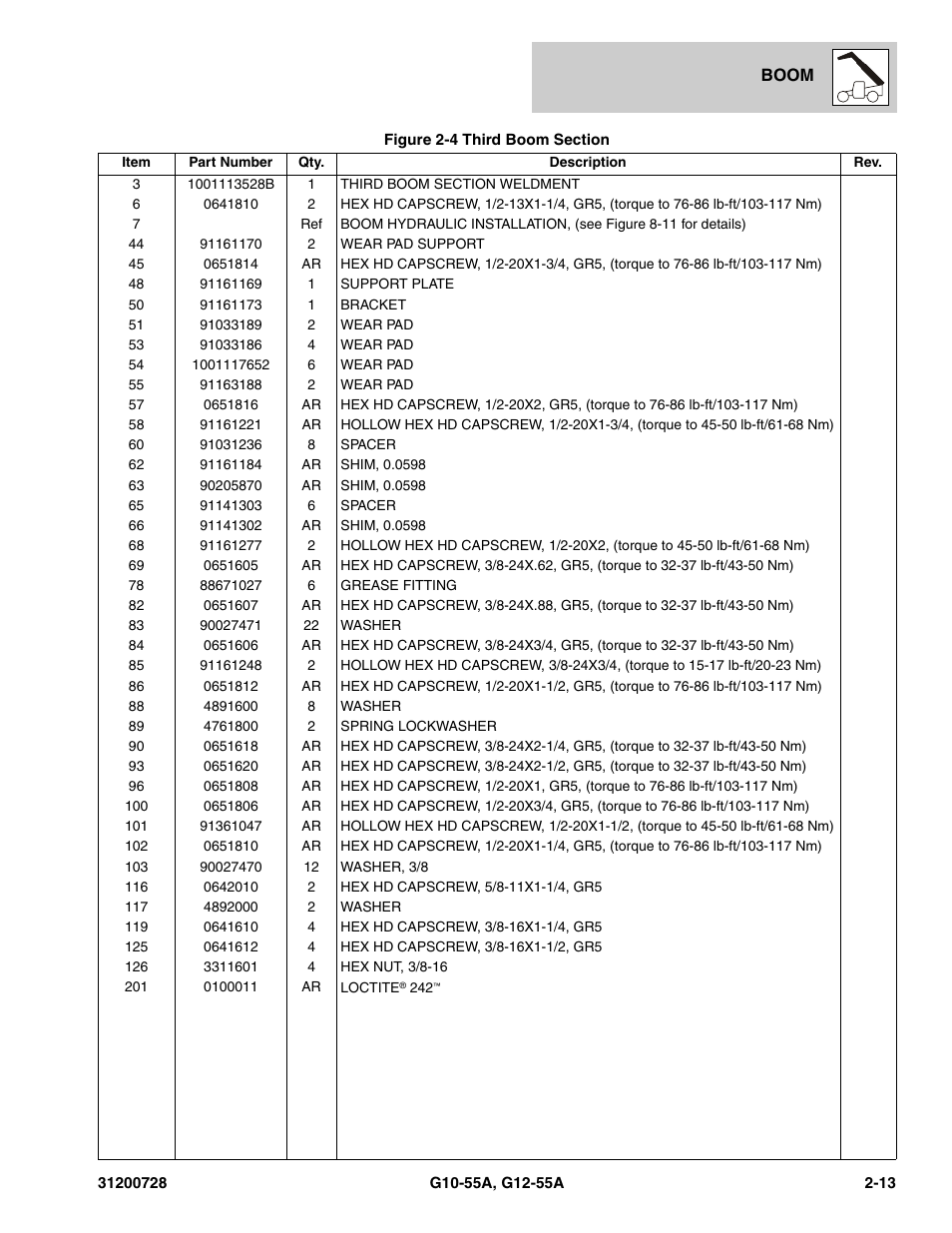 JLG G12-55A Parts Manual User Manual | Page 37 / 418
