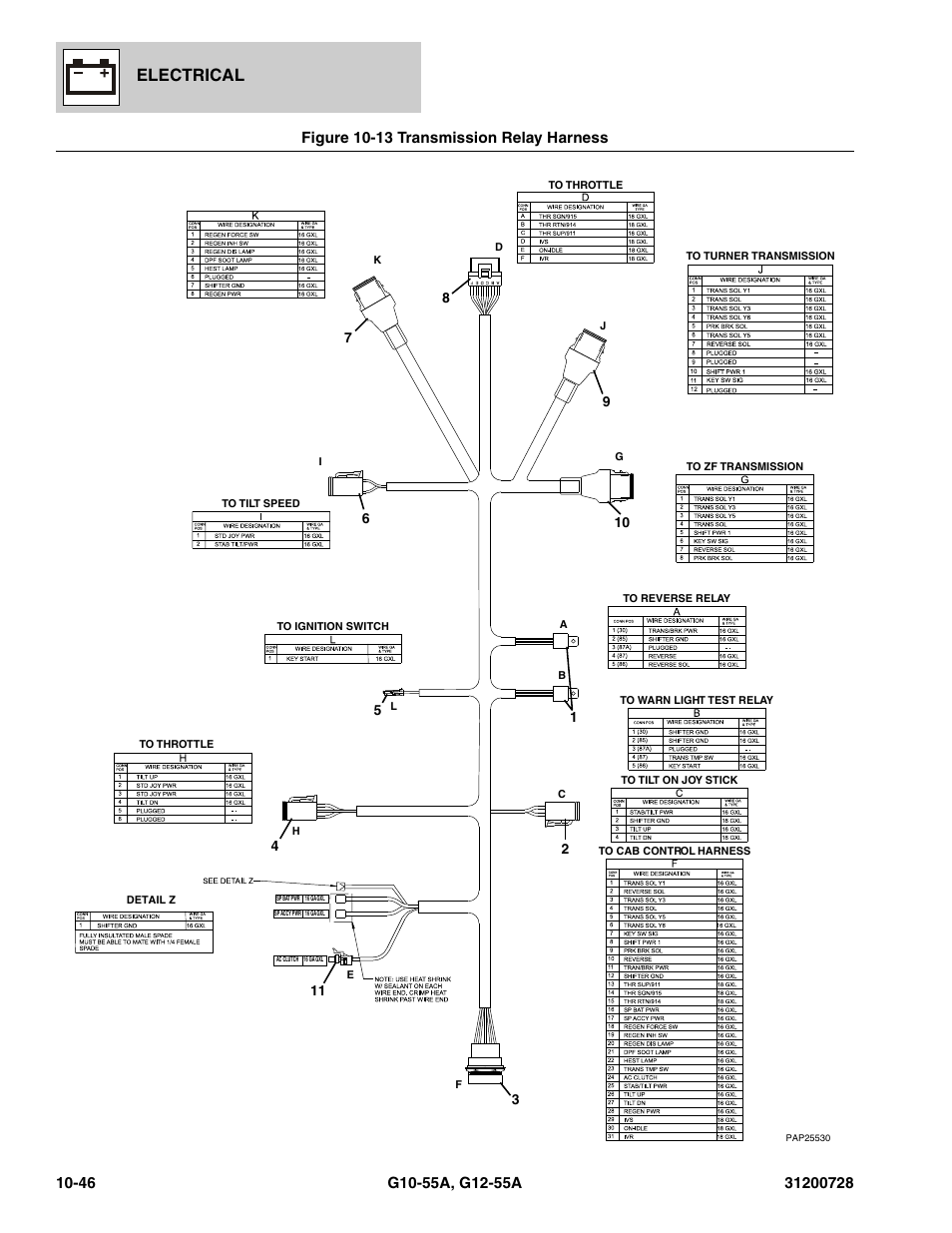Figure 10-13 transmission relay harness, Transmission relay harness -46, N), (see figure 10-13 for details) | Ess, (see figure 10-13 for details), Electrical | JLG G12-55A Parts Manual User Manual | Page 372 / 418