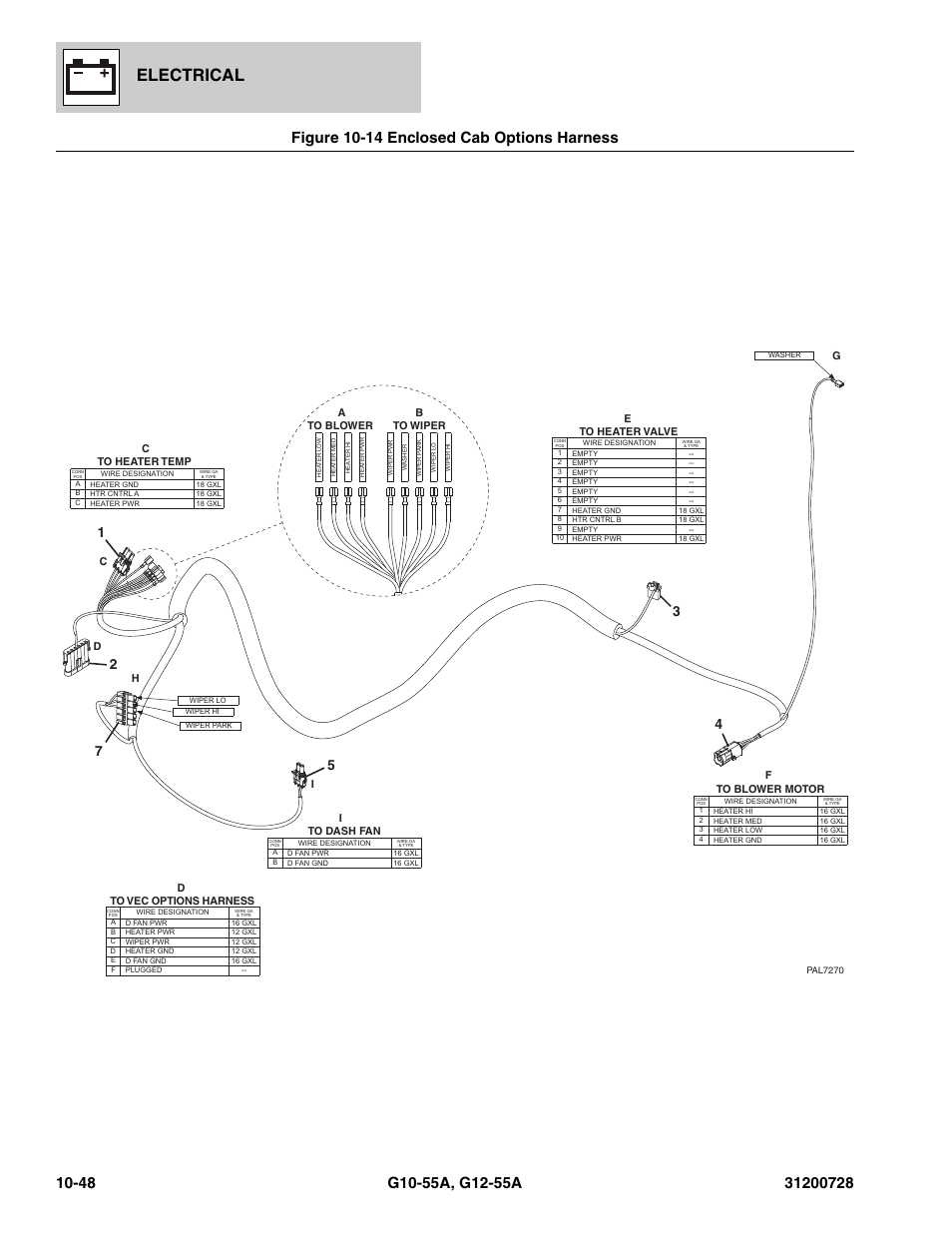 Figure 10-14 enclosed cab options harness, Enclosed cab options harness -48, N), (see figure 10-14 for details) | If equipped) , (see figure 10-14 for details), Electrical | JLG G12-55A Parts Manual User Manual | Page 374 / 418