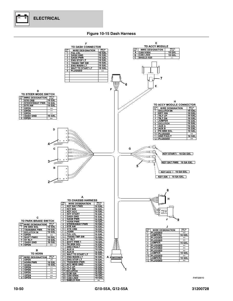 Figure 10-15 dash harness, Dash harness -50, N),, (see figure 10-15 for details) | Ash harness, (see figure 10-15 for details) | JLG G12-55A Parts Manual User Manual | Page 376 / 418