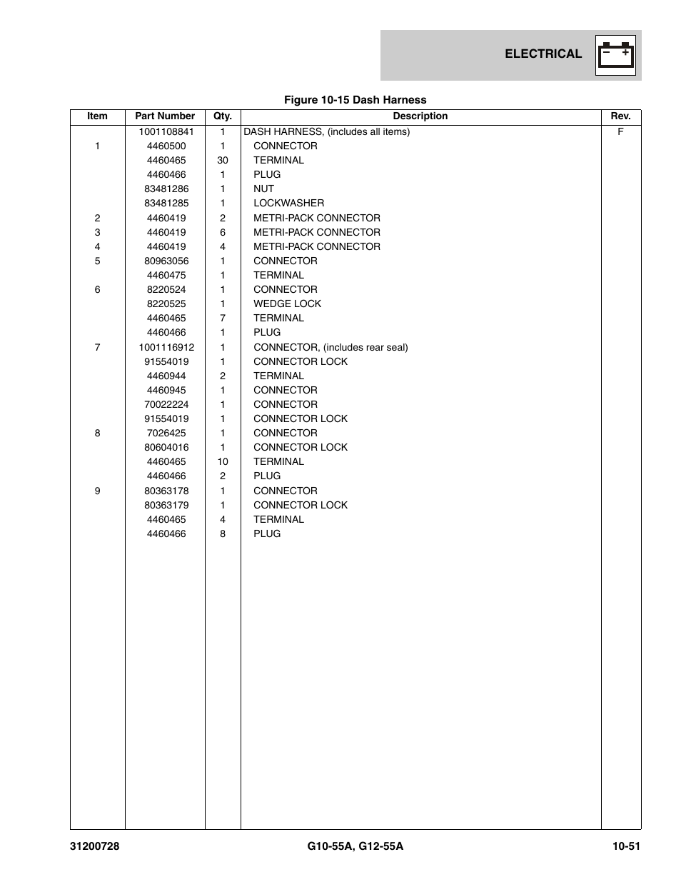 JLG G12-55A Parts Manual User Manual | Page 377 / 418