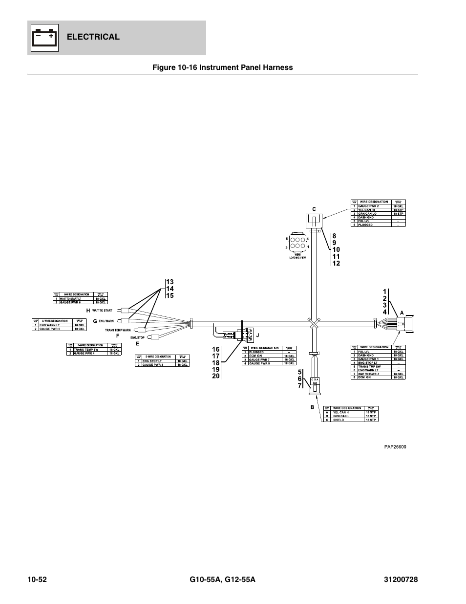 Figure 10-16 instrument panel harness, Instrument panel harness -52, Nel harness, (see figure 10-16 for details) | JLG G12-55A Parts Manual User Manual | Page 378 / 418