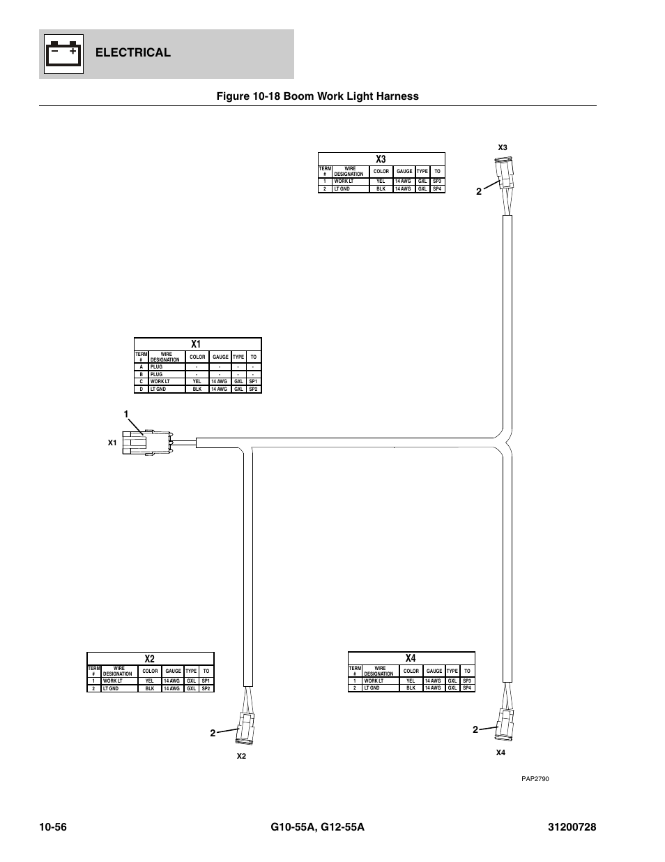 Figure 10-18 boom work light harness, Boom work light harness -56, Rk light harness, (see figure 10-18 for details) | Electrical | JLG G12-55A Parts Manual User Manual | Page 382 / 418