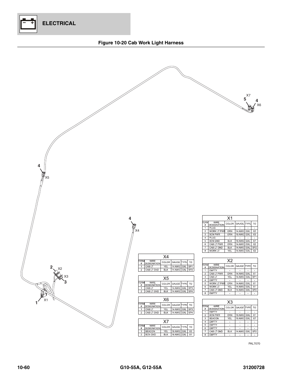 Figure 10-20 cab work light harness, Cab work light harness -60, Light harness, (see figure 10-20 for details) | Electrical | JLG G12-55A Parts Manual User Manual | Page 386 / 418