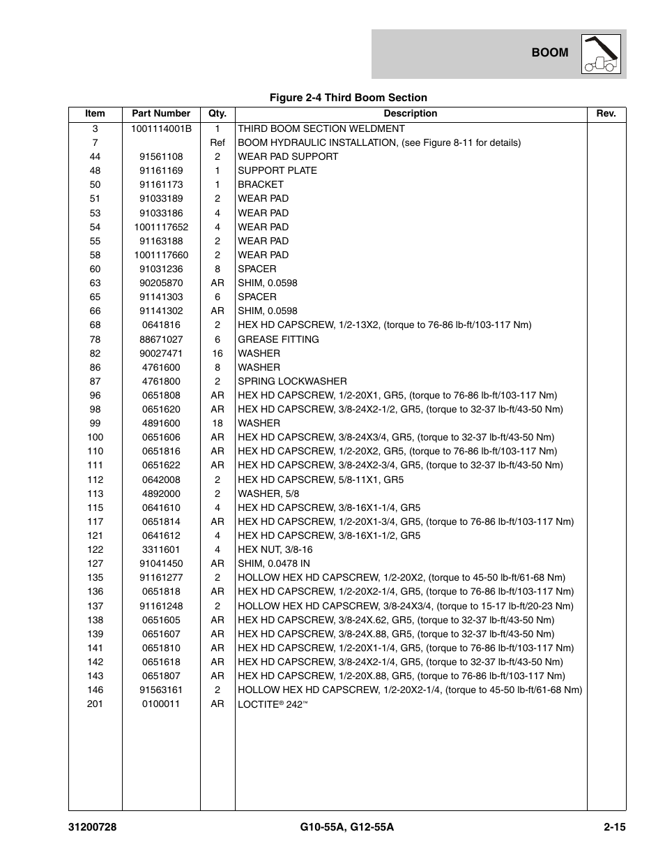 JLG G12-55A Parts Manual User Manual | Page 39 / 418