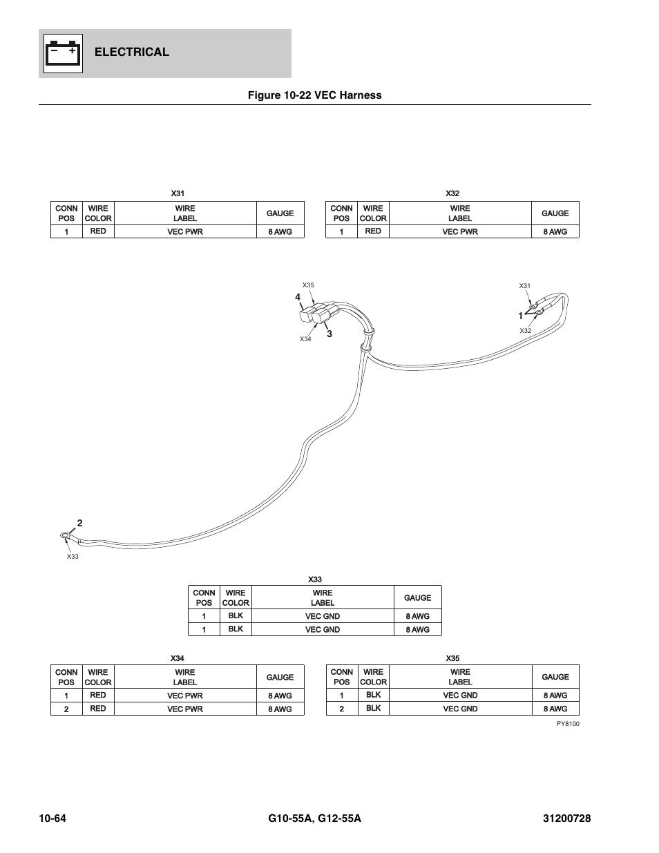 Figure 10-22 vec harness, Vec harness -64, Vec harness, (see figure 10-22 for details) | Electrical | JLG G12-55A Parts Manual User Manual | Page 390 / 418