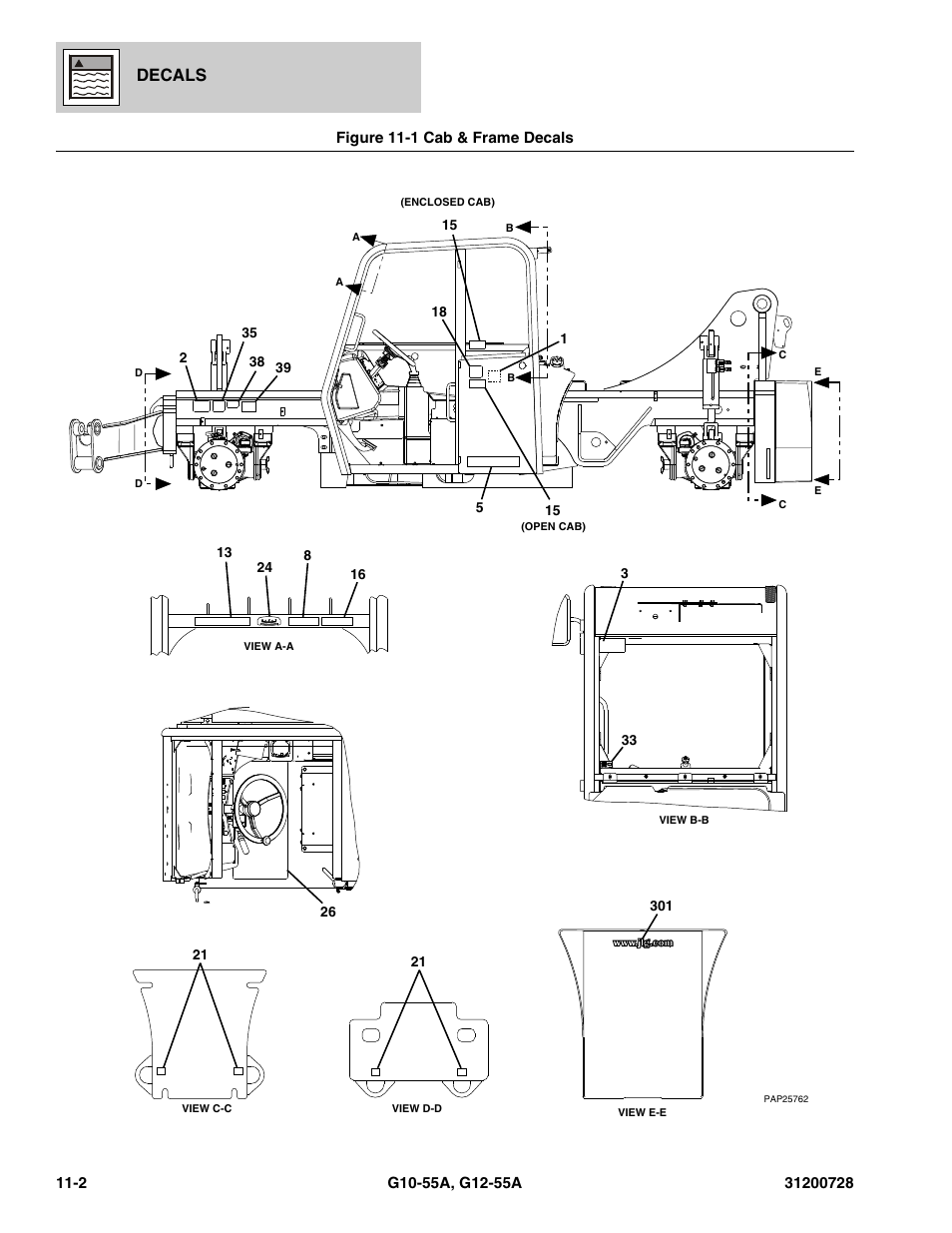 Figure 11-1 cab & frame decals, Cab & frame decals -2, Decal, (see figure 11-1 for details) | Decals | JLG G12-55A Parts Manual User Manual | Page 394 / 418