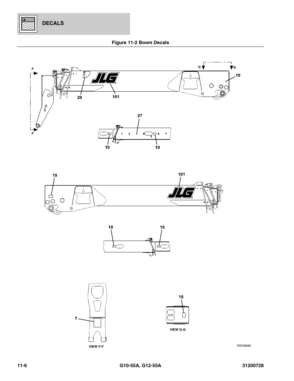 Figure 11-2 boom decals, Boom decals -6, L, (see figure 11-2 for details) | Figure 11-2 f, Items on figure 11-2, Items on figure 11-2 f, Decals | JLG G12-55A Parts Manual User Manual | Page 398 / 418