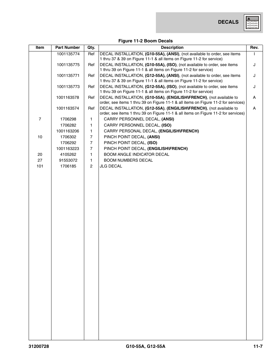 JLG G12-55A Parts Manual User Manual | Page 399 / 418