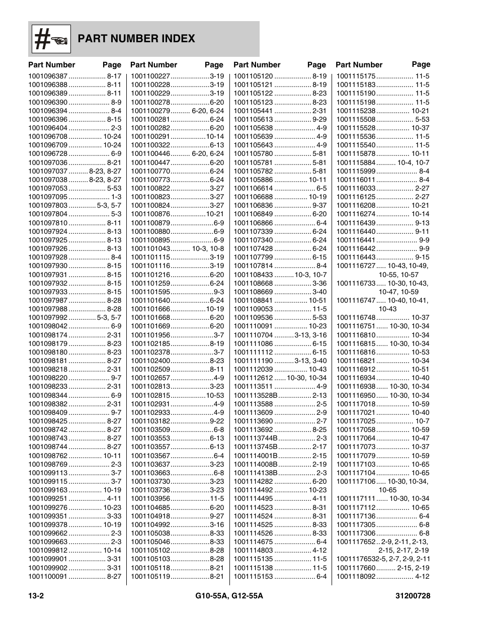 Part number index | JLG G12-55A Parts Manual User Manual | Page 406 / 418