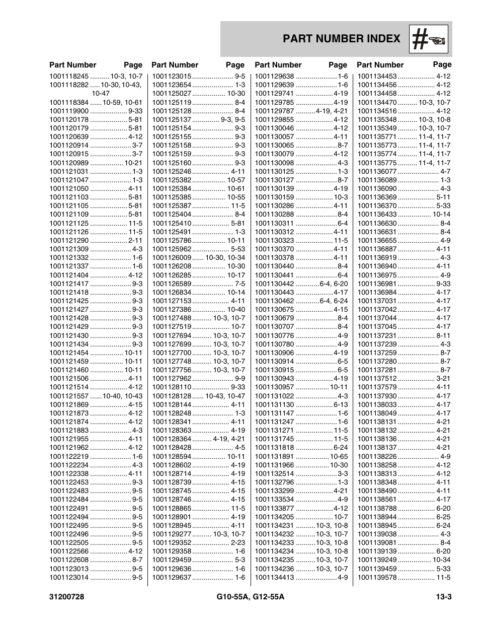 Part number index | JLG G12-55A Parts Manual User Manual | Page 407 / 418
