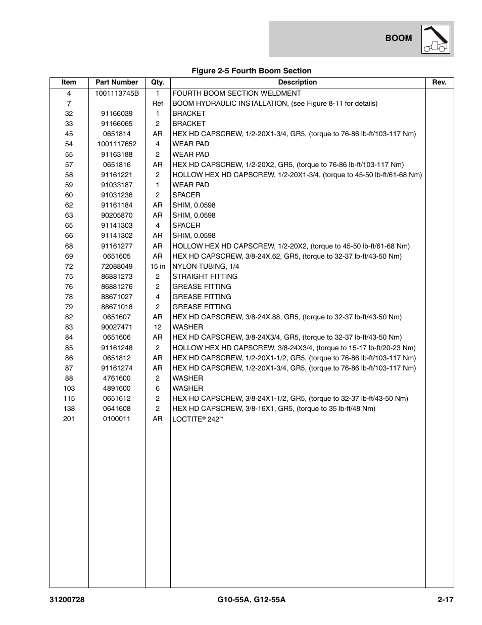 JLG G12-55A Parts Manual User Manual | Page 41 / 418