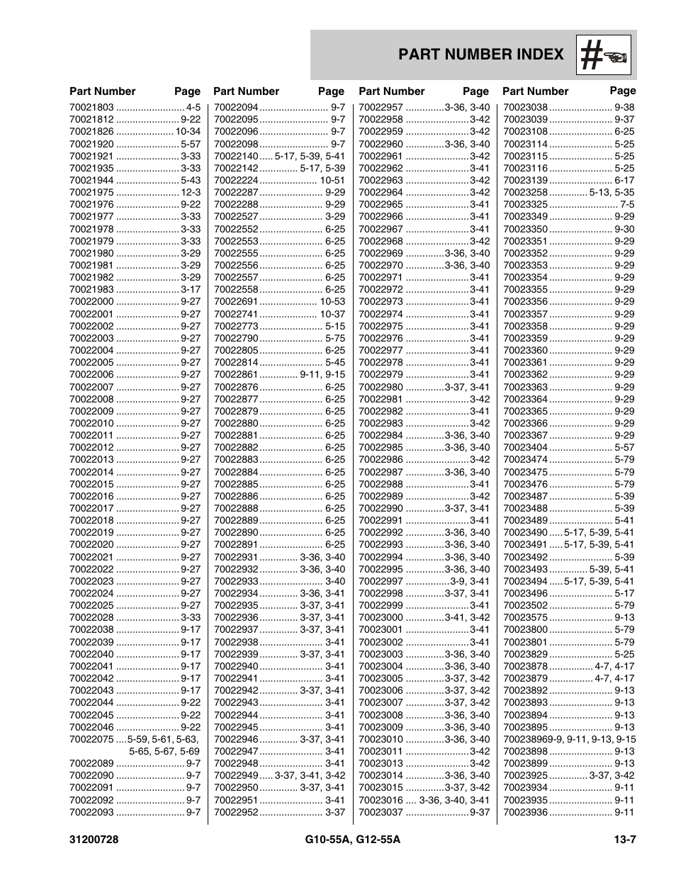 Part number index | JLG G12-55A Parts Manual User Manual | Page 411 / 418