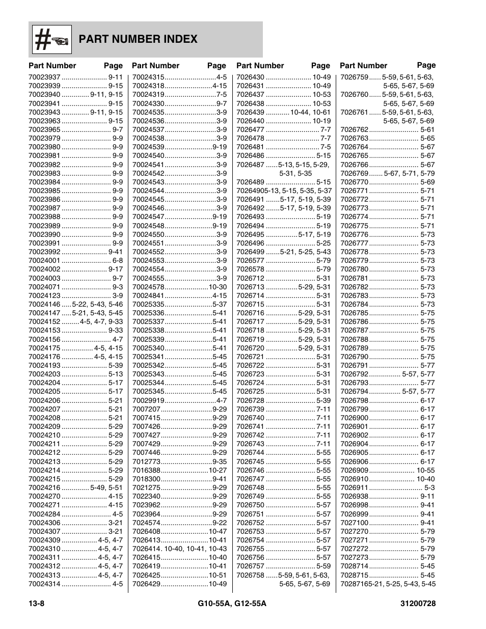 Part number index | JLG G12-55A Parts Manual User Manual | Page 412 / 418