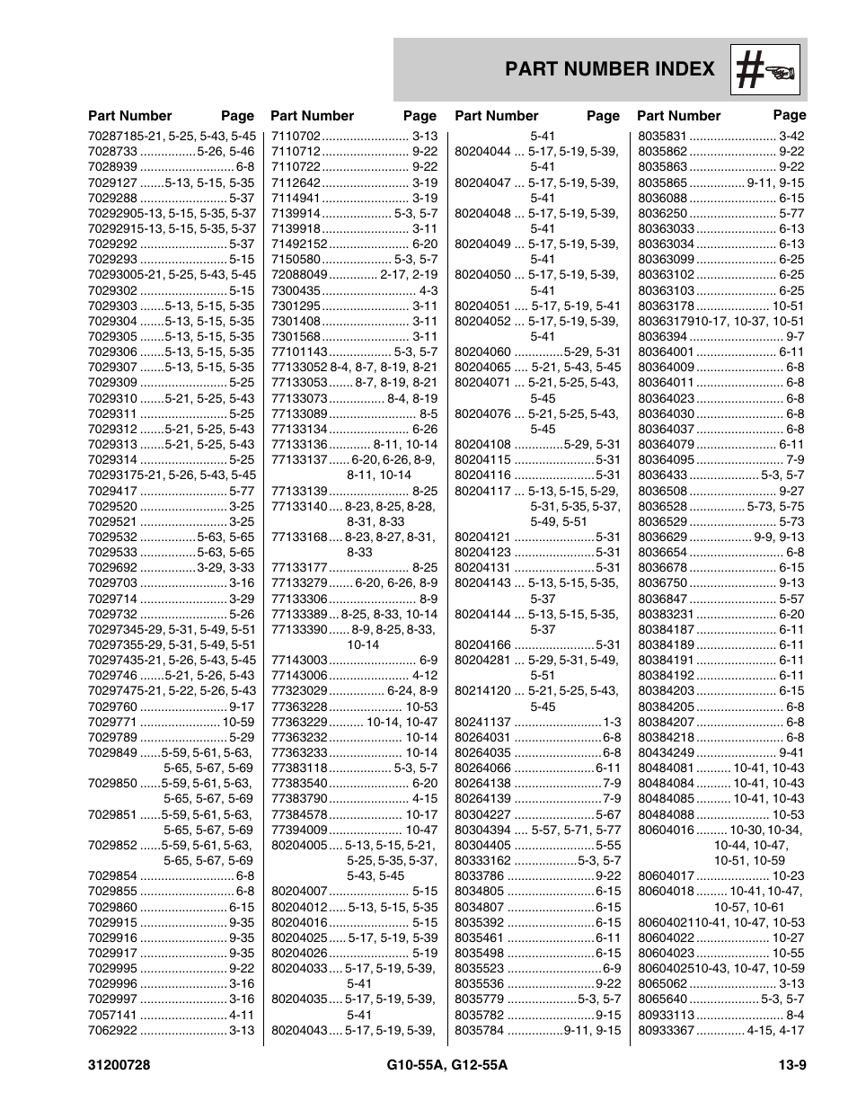Part number index | JLG G12-55A Parts Manual User Manual | Page 413 / 418