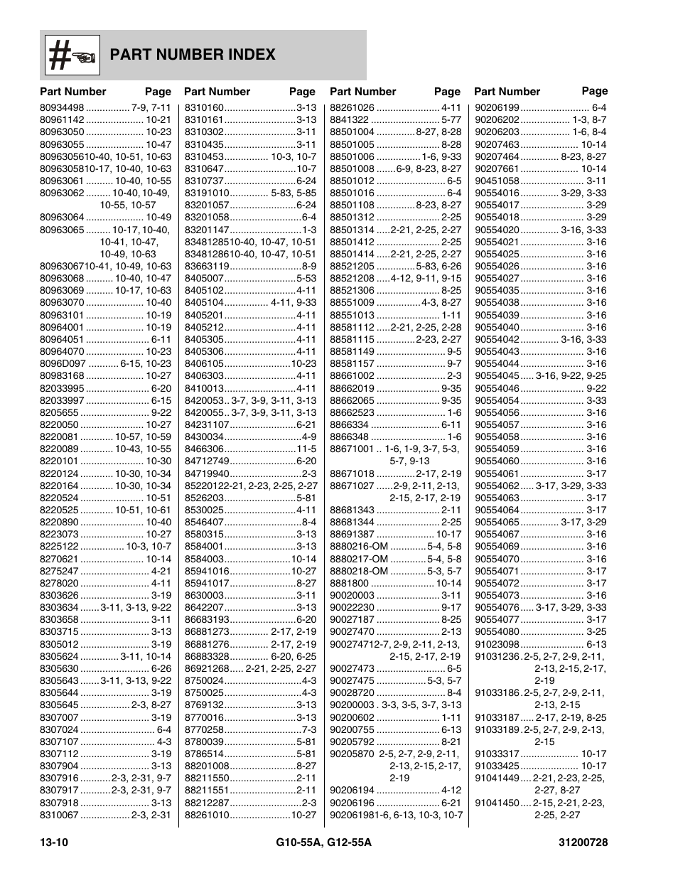 Part number index | JLG G12-55A Parts Manual User Manual | Page 414 / 418