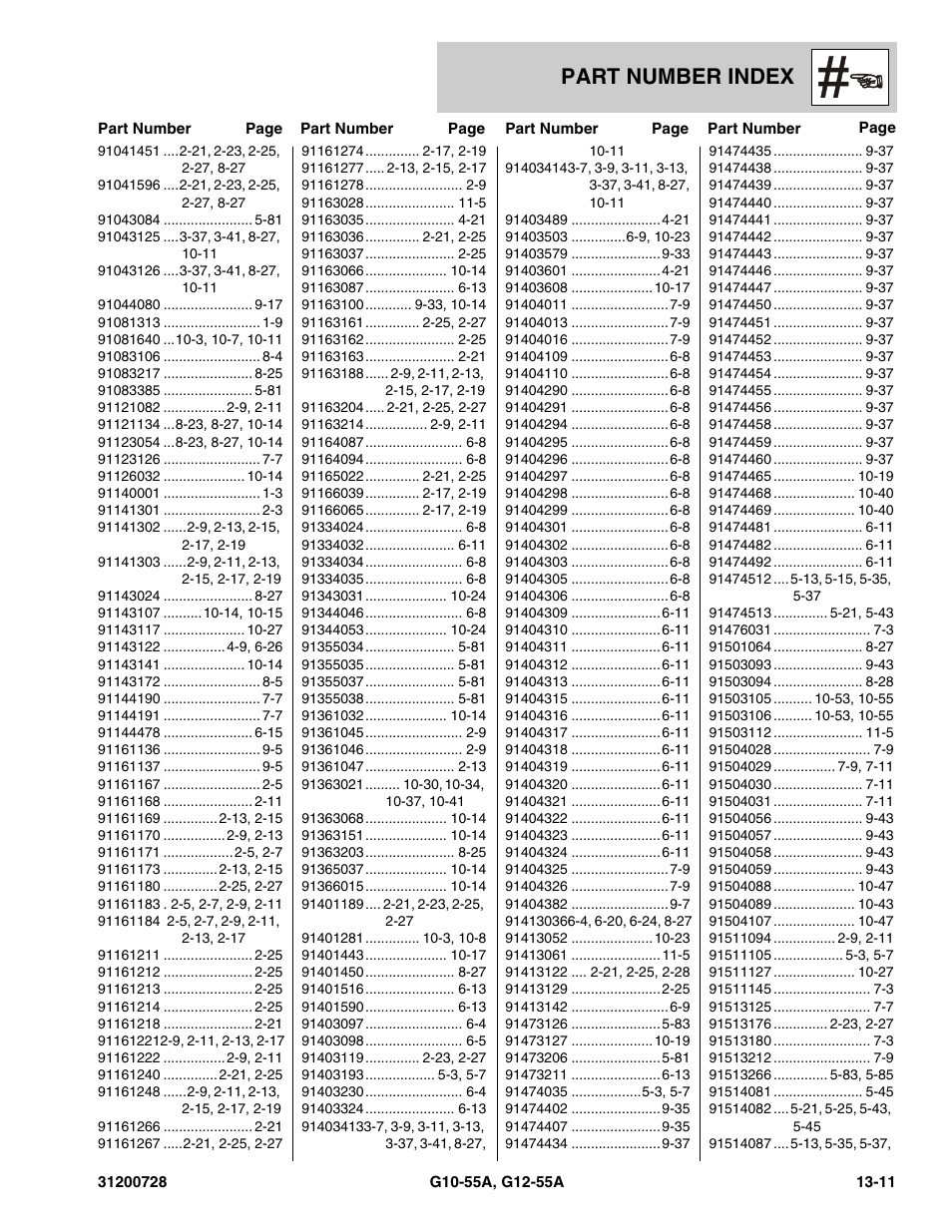 Part number index | JLG G12-55A Parts Manual User Manual | Page 415 / 418