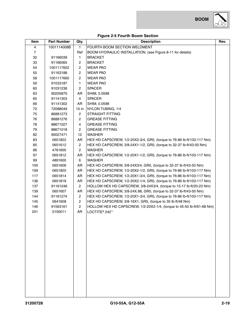 JLG G12-55A Parts Manual User Manual | Page 43 / 418