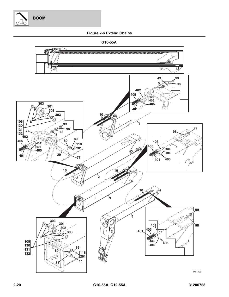 Figure 2-6 extend chains, Extend chains -20, See figure 2-6 for details) | JLG G12-55A Parts Manual User Manual | Page 44 / 418
