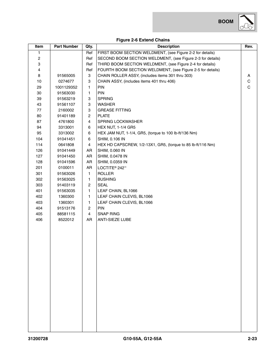 JLG G12-55A Parts Manual User Manual | Page 47 / 418