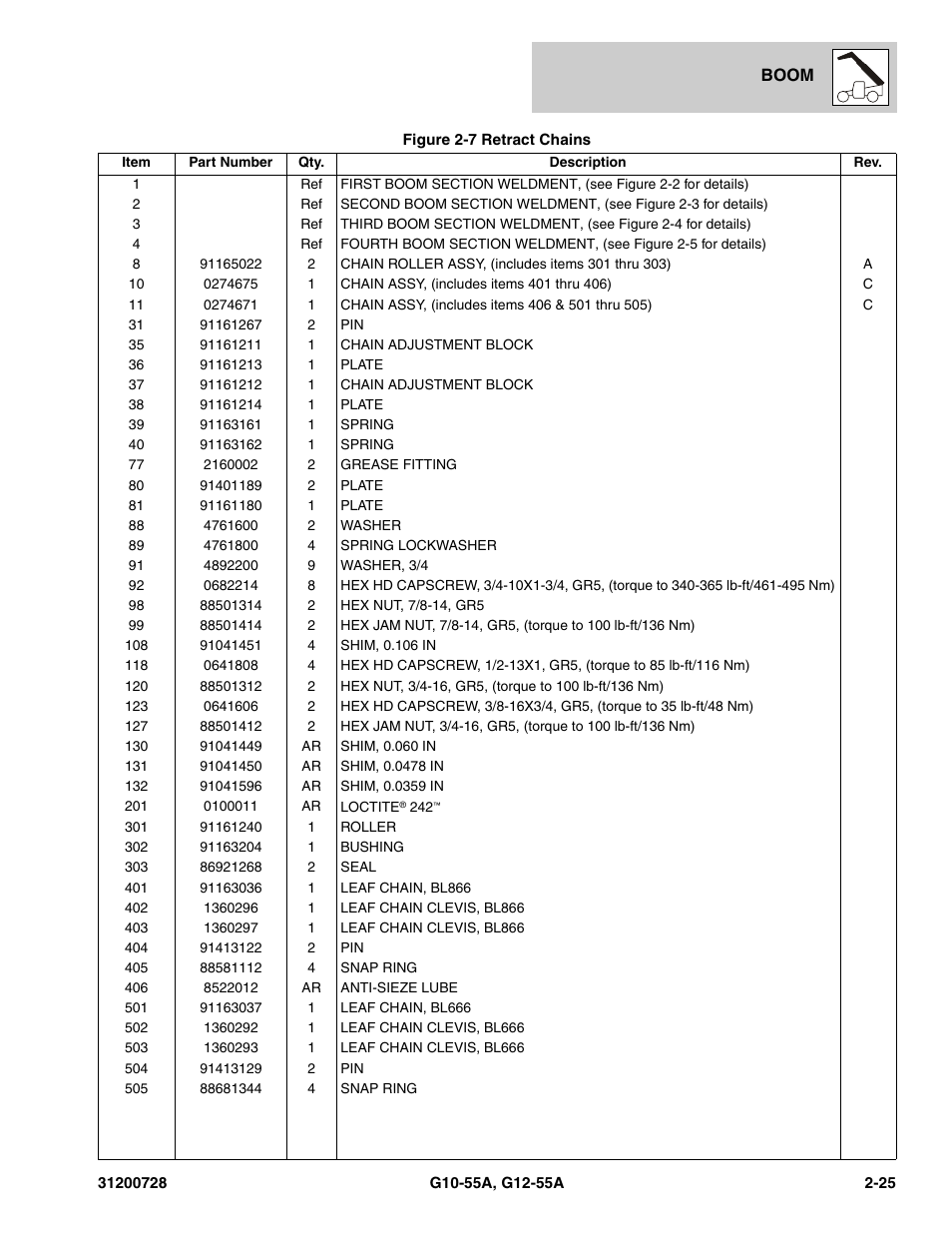 JLG G12-55A Parts Manual User Manual | Page 49 / 418