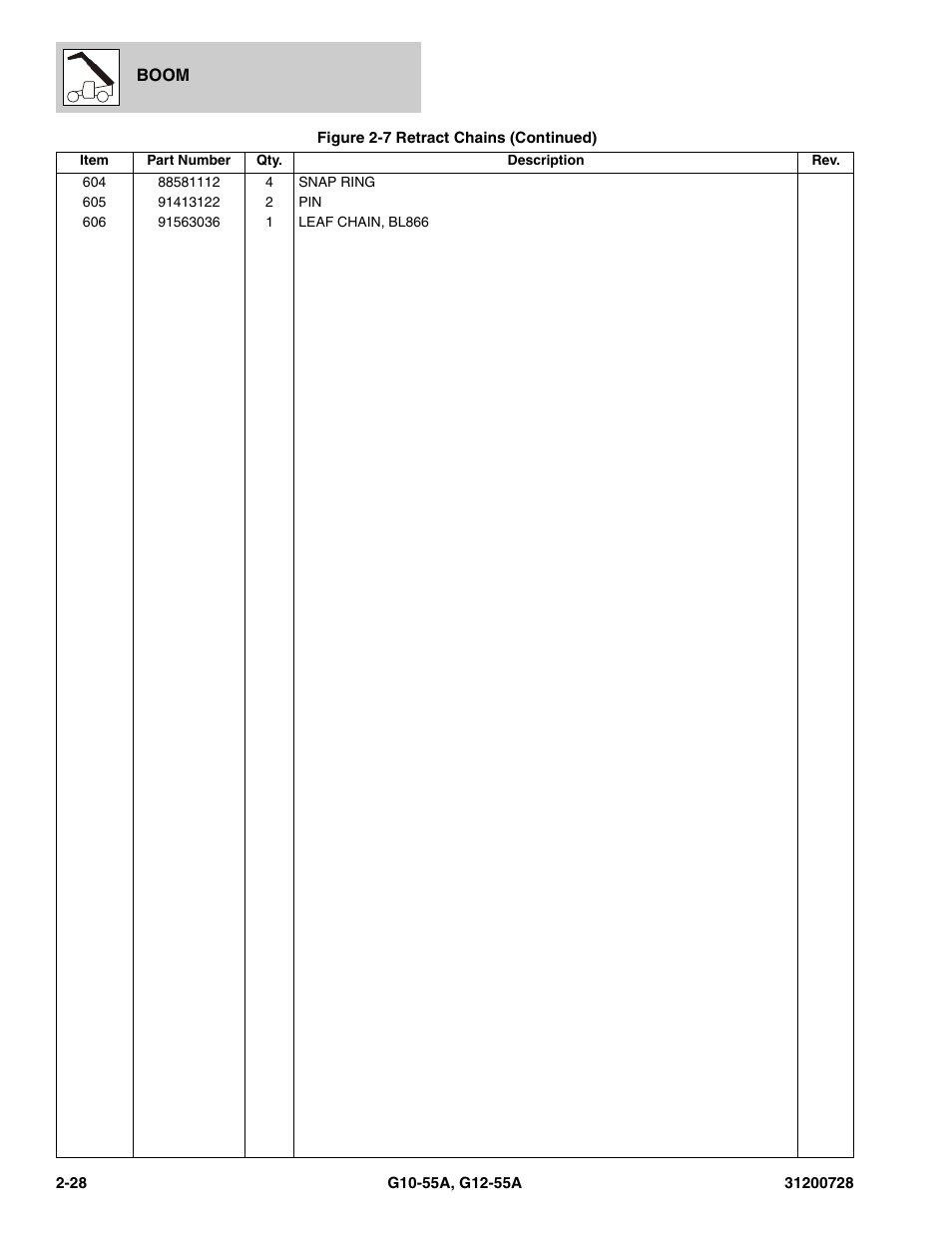 JLG G12-55A Parts Manual User Manual | Page 52 / 418