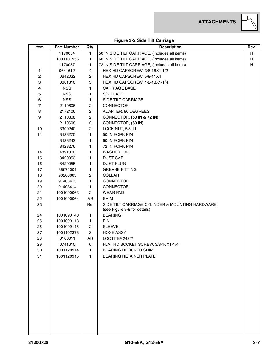 JLG G12-55A Parts Manual User Manual | Page 63 / 418