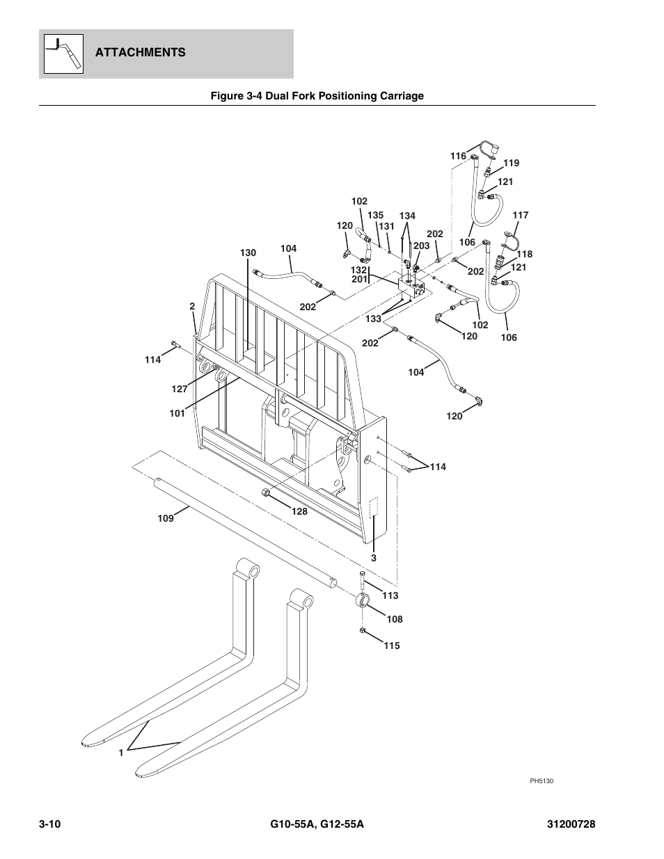 Figure 3-4 dual fork positioning carriage, Dual fork positioning carriage -10 | JLG G12-55A Parts Manual User Manual | Page 66 / 418