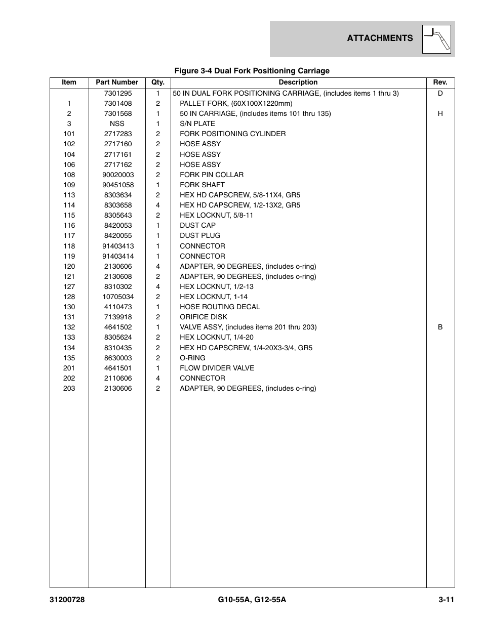 JLG G12-55A Parts Manual User Manual | Page 67 / 418