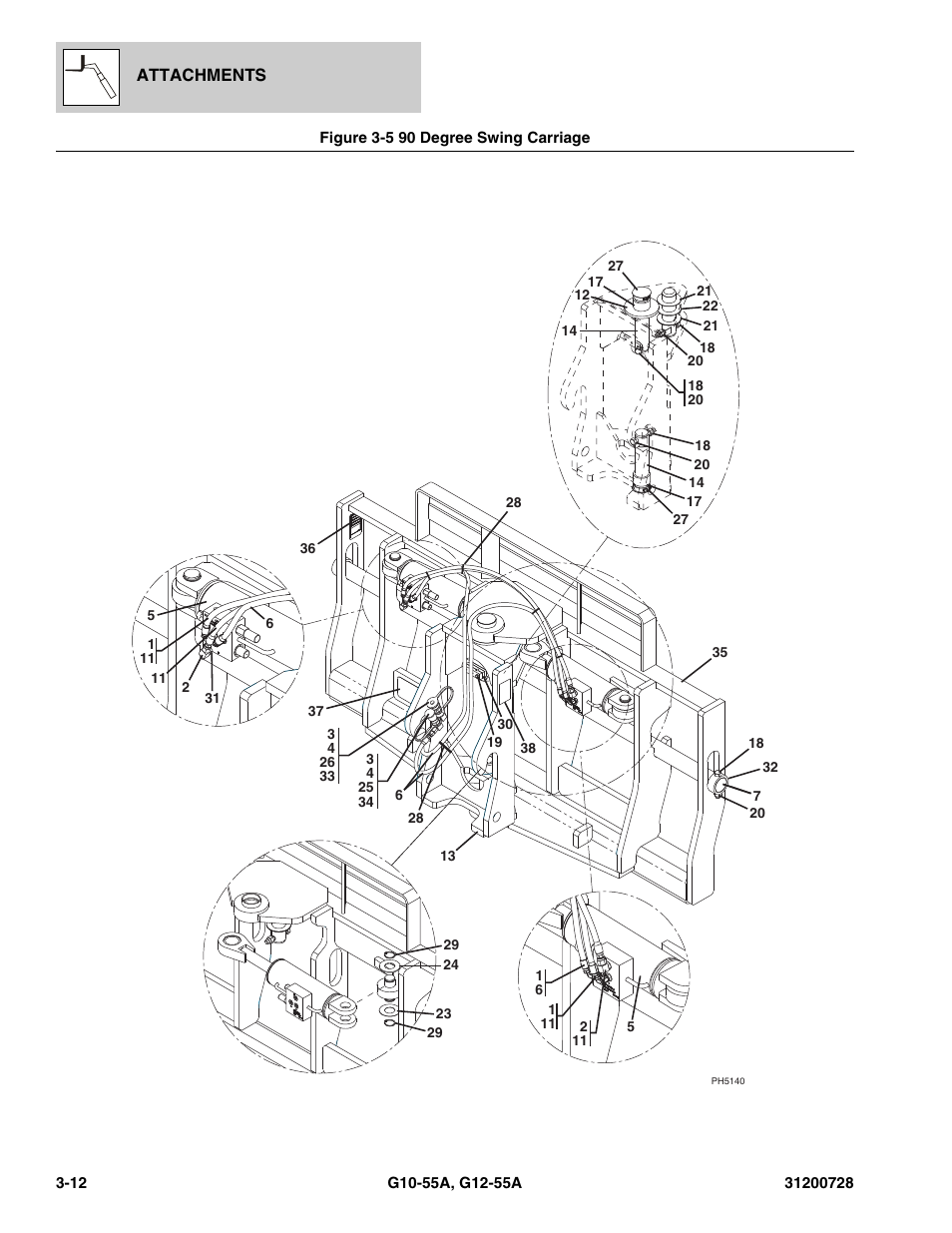 Figure 3-5 90 degree swing carriage, 90 degree swing carriage -12 | JLG G12-55A Parts Manual User Manual | Page 68 / 418