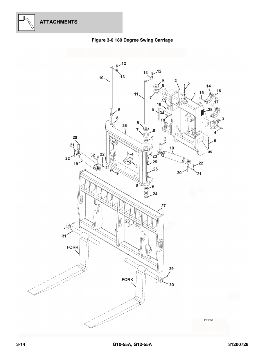 Figure 3-6 180 degree swing carriage, 180 degree swing carriage -14 | JLG G12-55A Parts Manual User Manual | Page 70 / 418