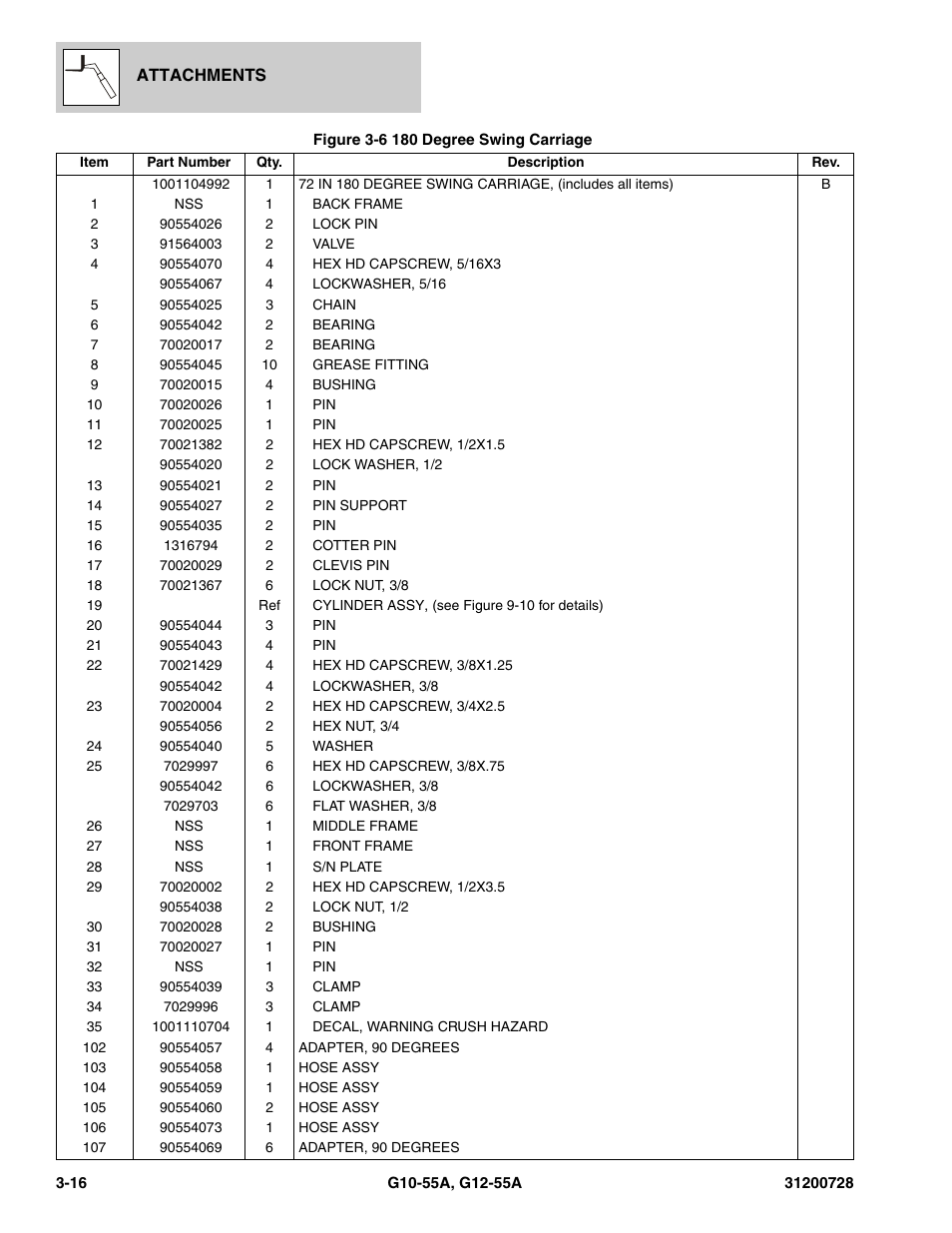 JLG G12-55A Parts Manual User Manual | Page 72 / 418