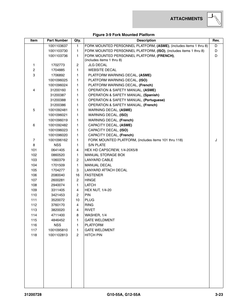 JLG G12-55A Parts Manual User Manual | Page 79 / 418