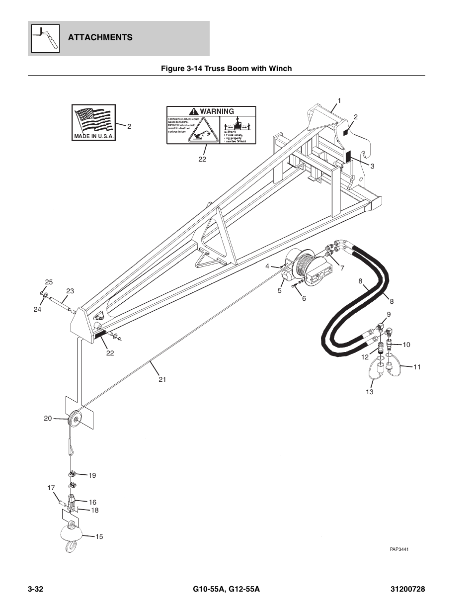 Figure 3-14 truss boom with winch, Truss boom with winch -32 | JLG G12-55A Parts Manual User Manual | Page 88 / 418