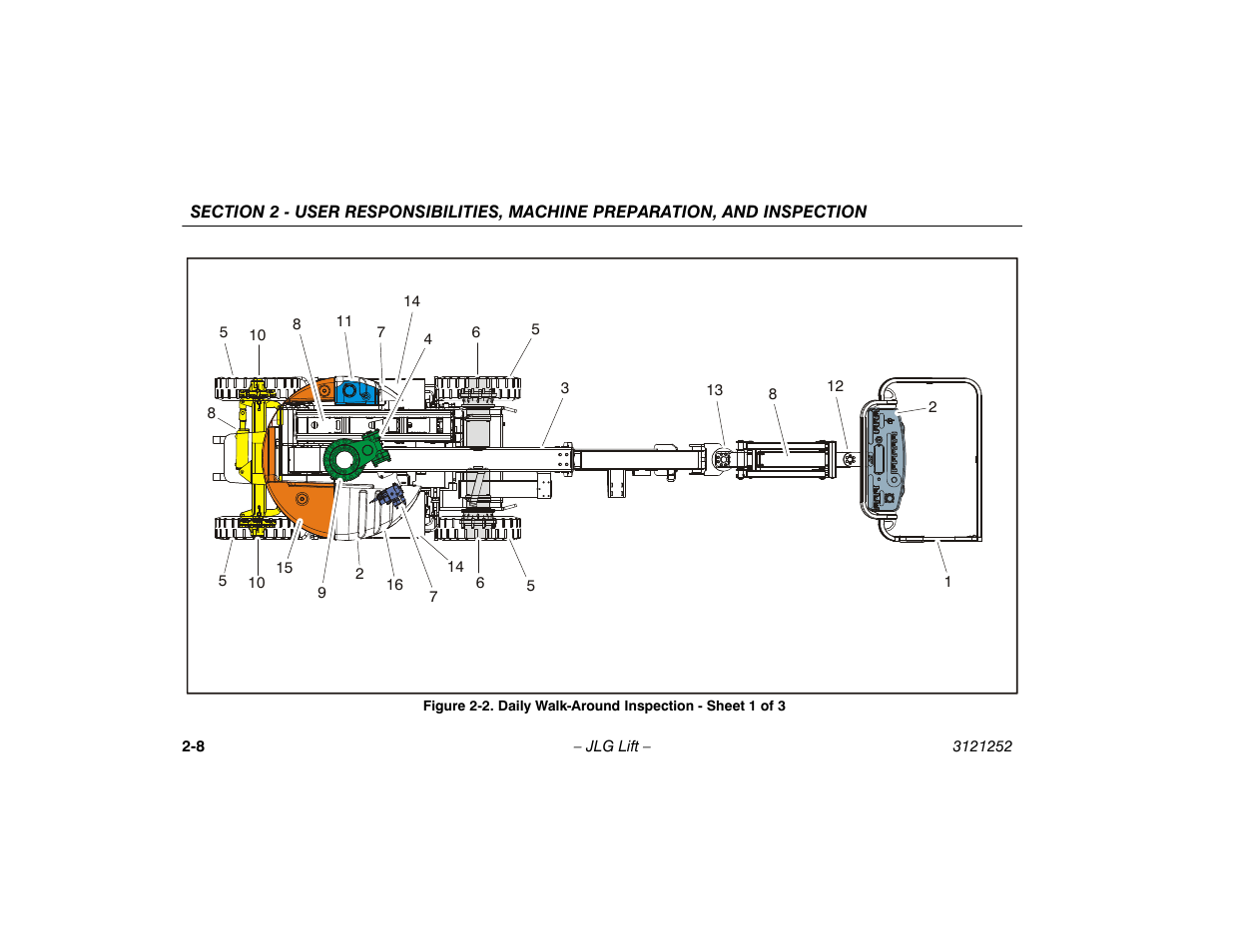 Daily walk-around inspection - sheet 1 of 3 -8 | JLG E300 Operator Manual User Manual | Page 28 / 92