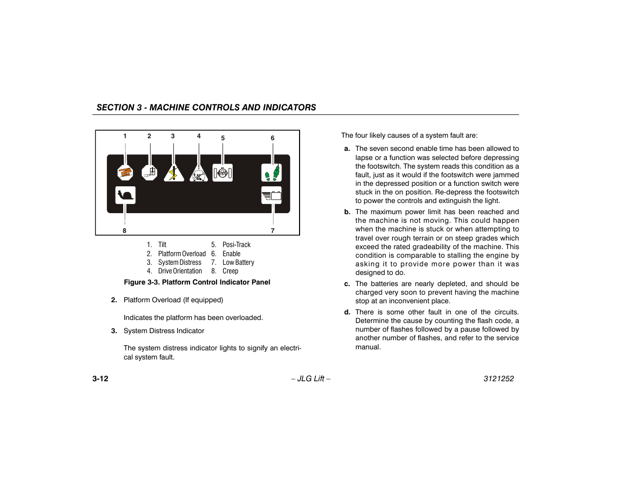 Platform control indicator panel -12 | JLG E300 Operator Manual User Manual | Page 42 / 92