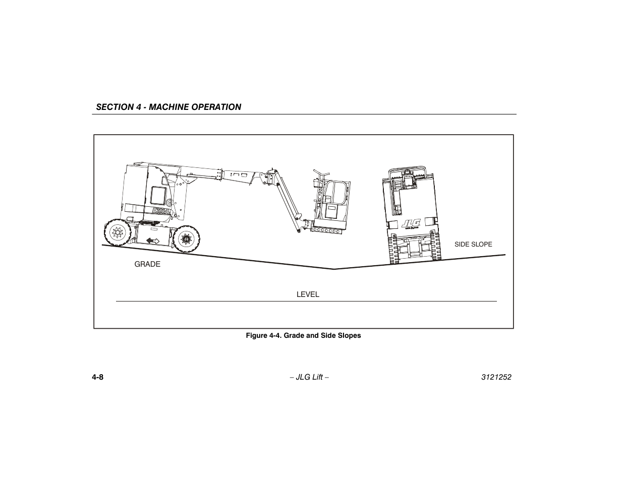 Grade and side slopes -8 | JLG E300 Operator Manual User Manual | Page 52 / 92