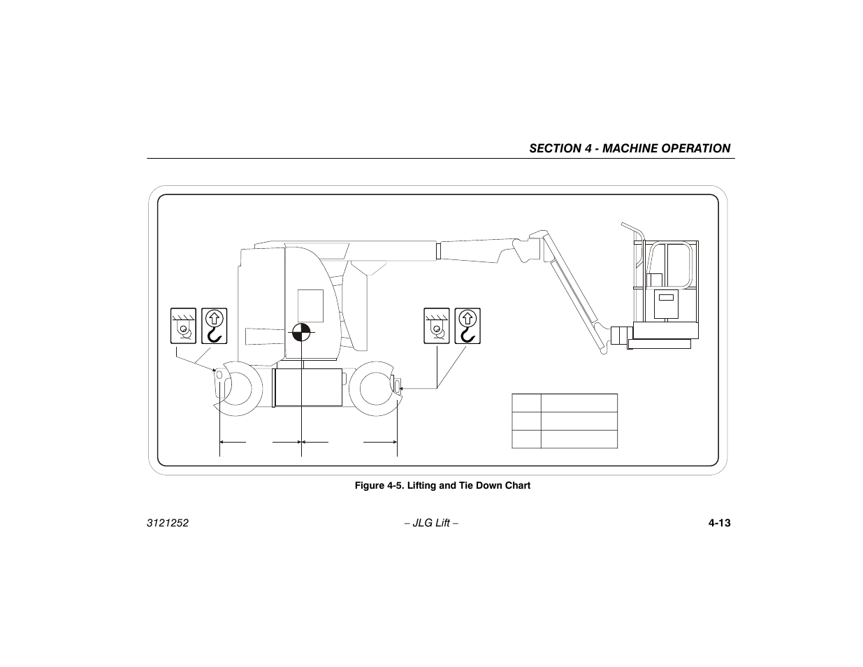 Lifting and tie down chart -13 | JLG E300 Operator Manual User Manual | Page 57 / 92