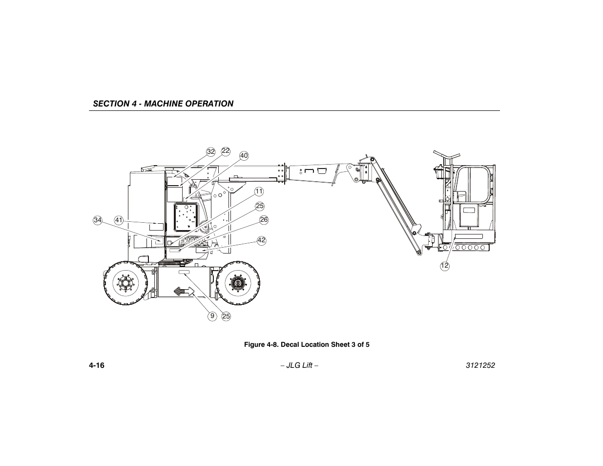 Decal location sheet 3 of 5 -16 | JLG E300 Operator Manual User Manual | Page 60 / 92