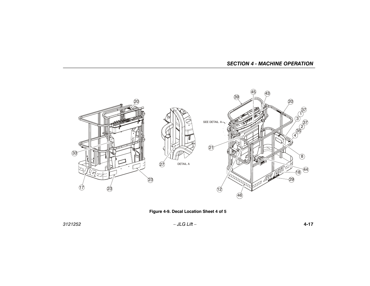 Decal location sheet 4 of 5 -17 | JLG E300 Operator Manual User Manual | Page 61 / 92