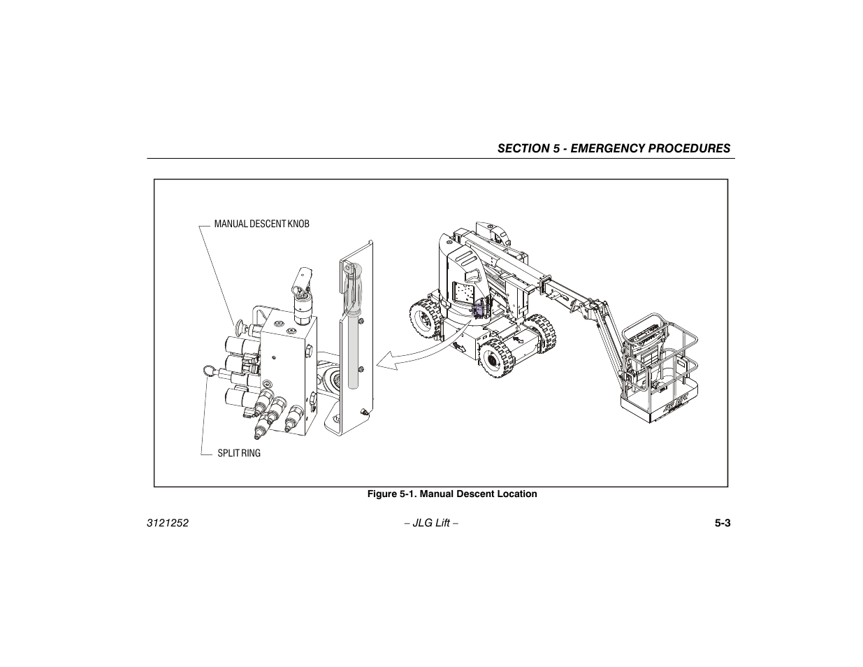 Manual descent location -3 | JLG E300 Operator Manual User Manual | Page 69 / 92