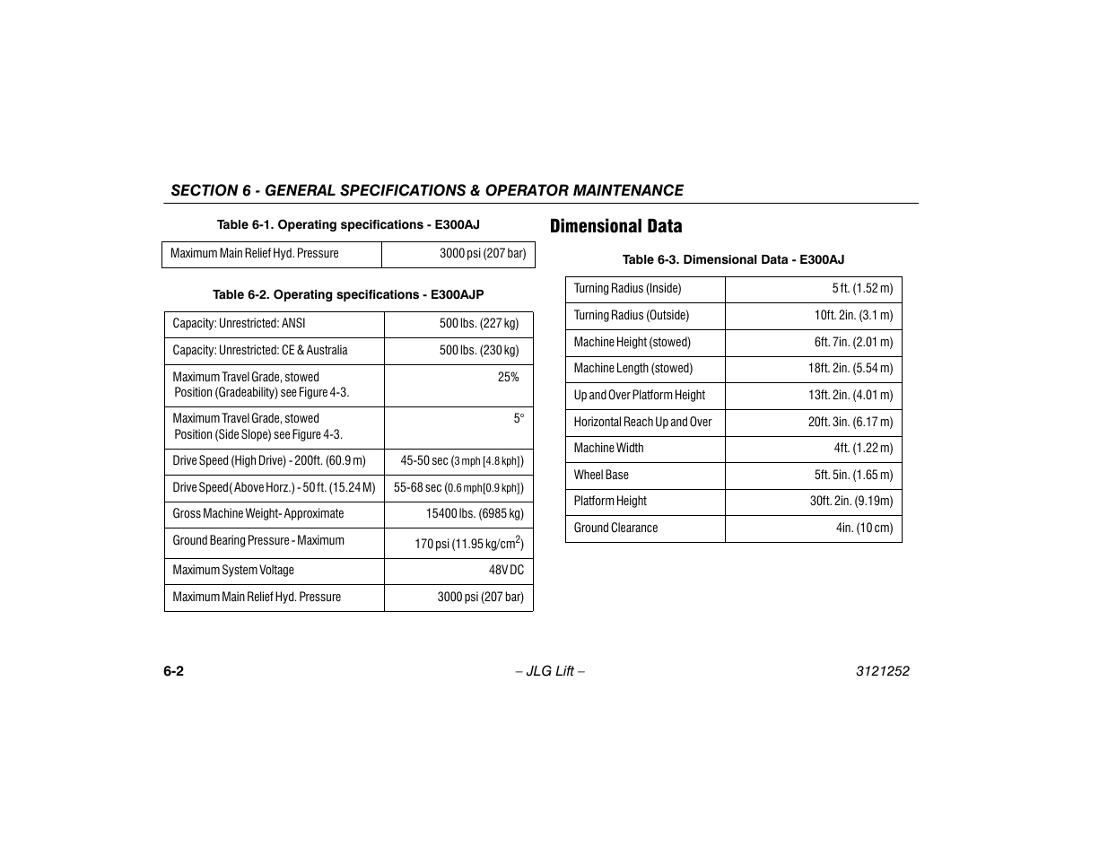 Dimensional data, Dimensional data -2, Operating specifications - e300ajp -2 | Dimensional data - e300aj -2 | JLG E300 Operator Manual User Manual | Page 72 / 92