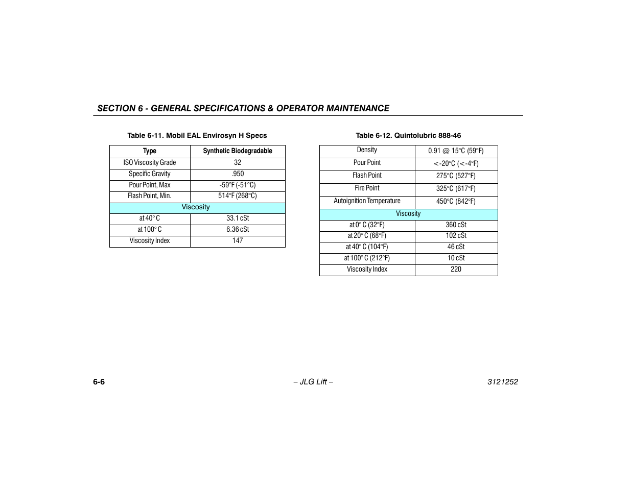 JLG E300 Operator Manual User Manual | Page 76 / 92