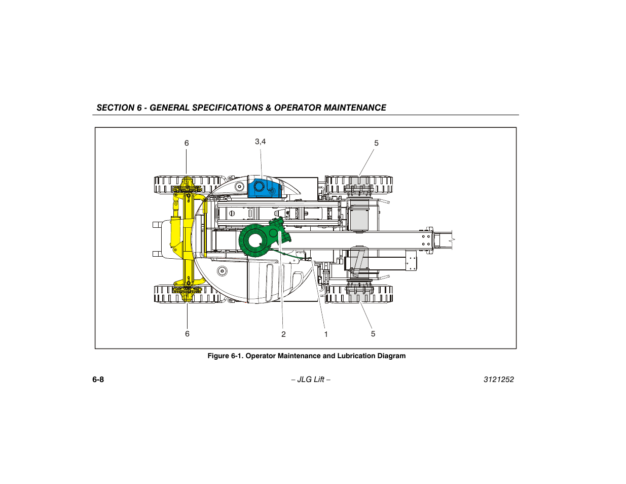 Operator maintenance and lubrication diagram -8 | JLG E300 Operator Manual User Manual | Page 78 / 92